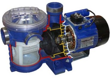 KSB UmwГ¤lzpumpe Filtra N 14 D 400 V Poolpumpe Pumpe 